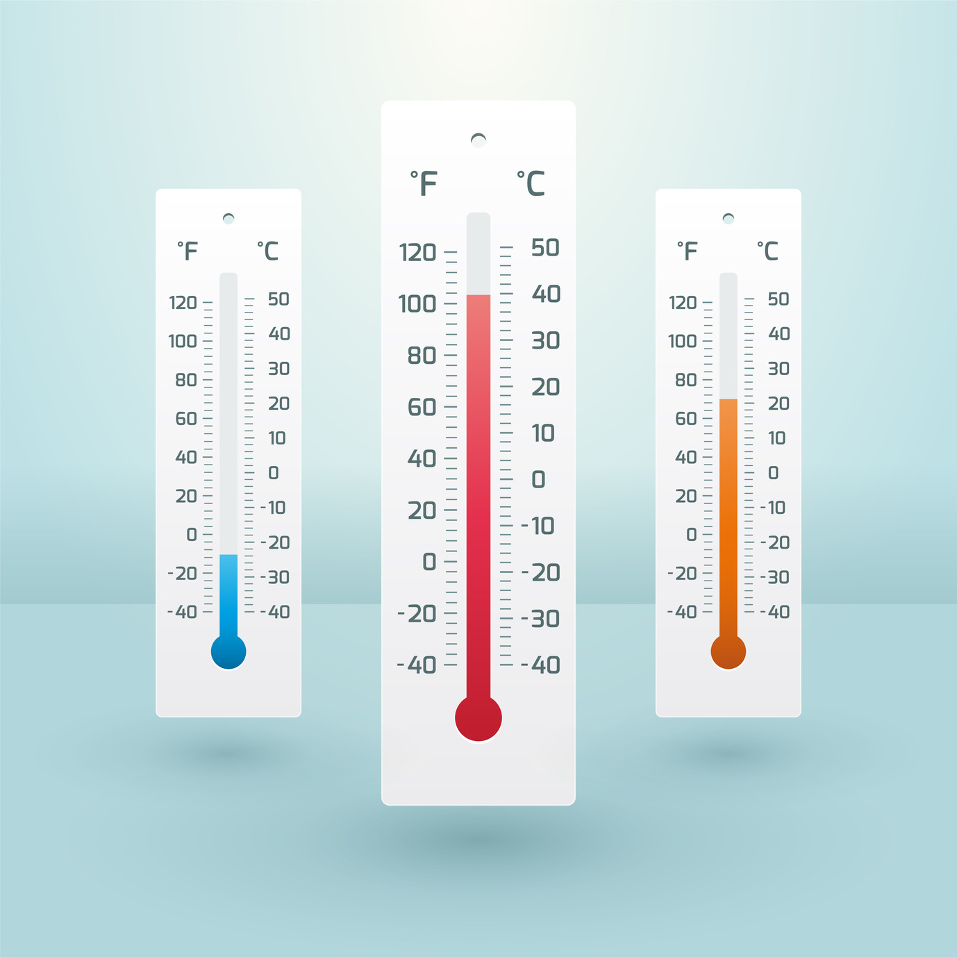 how-does-temperature-affect-relative-humidity-meter-readings